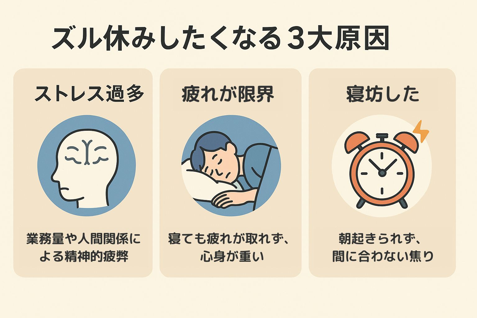 仕事をズル休みしたいと思う原因