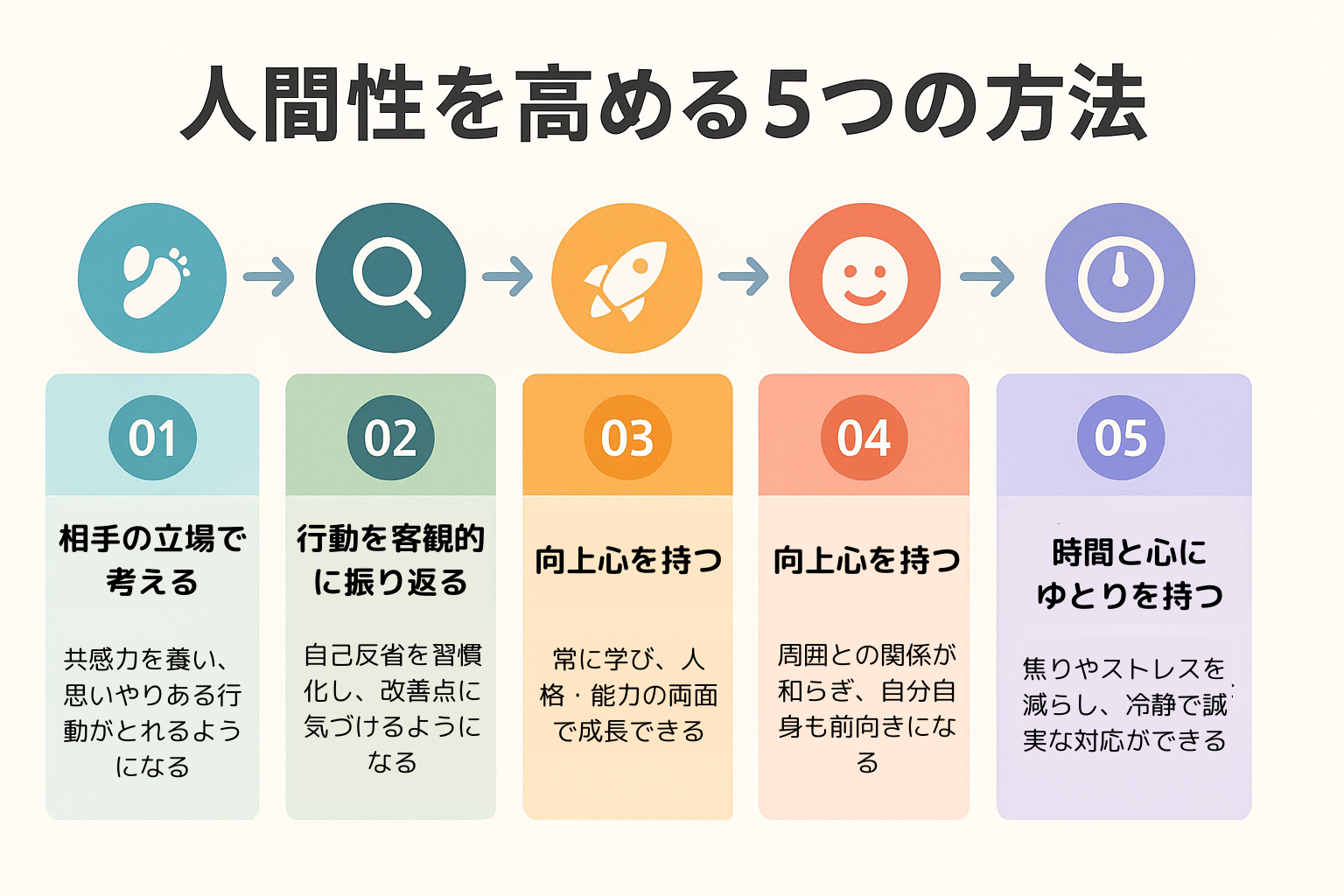 人間性を高める5つの方法