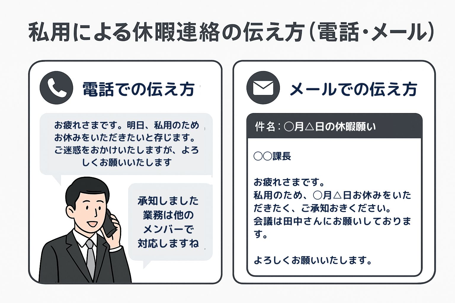 私用で休むときの例文をチェックしよう