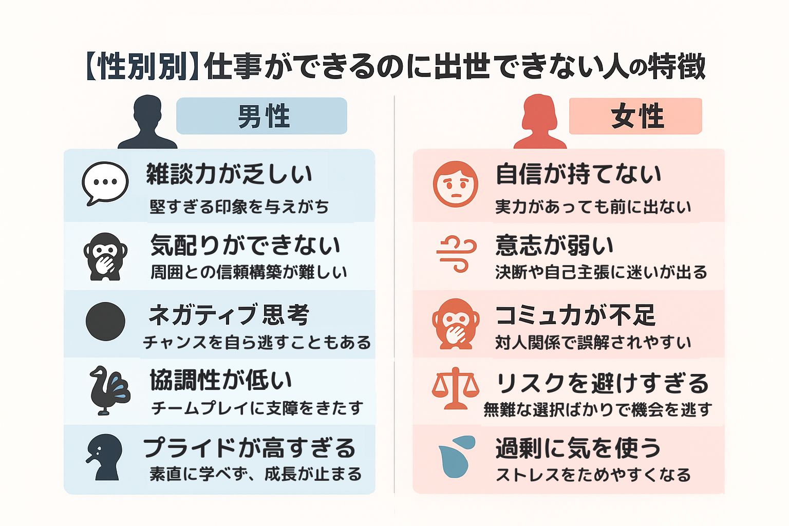 仕事 できない 人の特徴 女