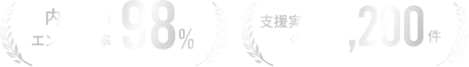 内定者のエンジニア率98%・支援実績年間7,200件